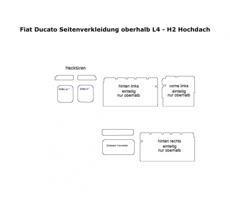 Opel Movano Cargo Seitenverkleidung oberhalb L3 - Ab 10/2021 - Movano C