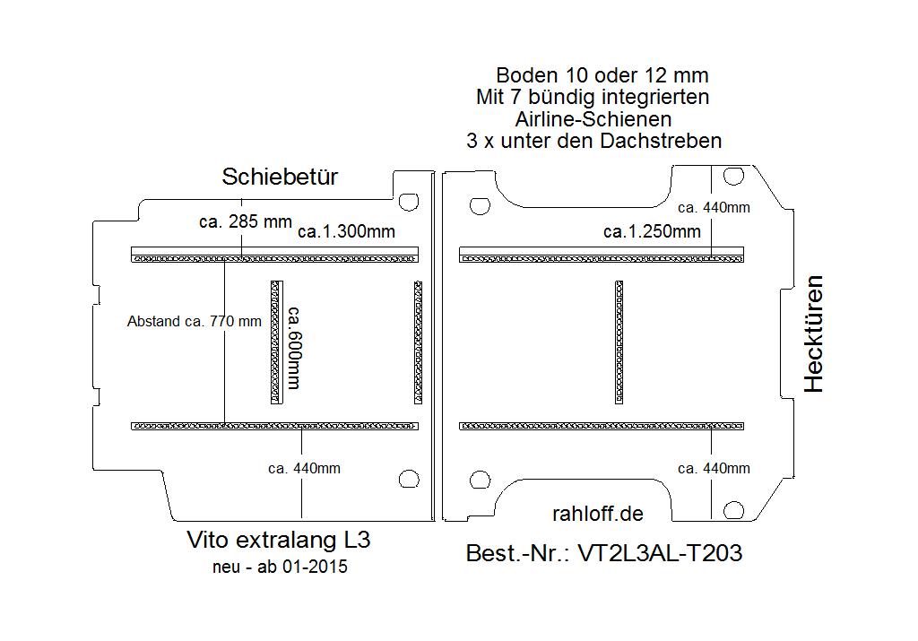 Mercedes e-Vito Laderaumboden Airline L2 - Ab Mitte 2018 - W447