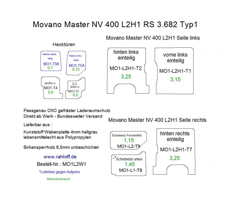Opel Movano Seitenverkleidung L2 - 04/2010 bis 09/2021 - Movano B