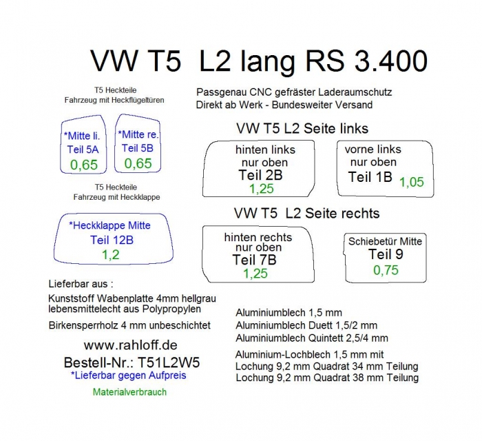 Volkswagen Transporter T5 Seitenverkleidung oberhalb L2 - Ab 2003