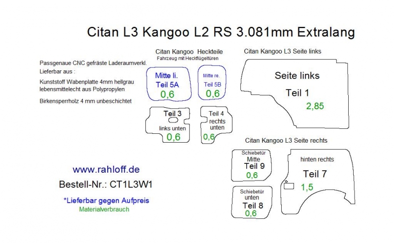 Mercedes Citan Seitenverkleidung L3 - Bis 08/2021 - W415