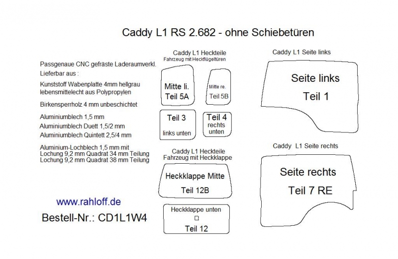 Volkswagen Caddy Seitenverkleidung L2 - 2003 bis 2020 - 2K / SA