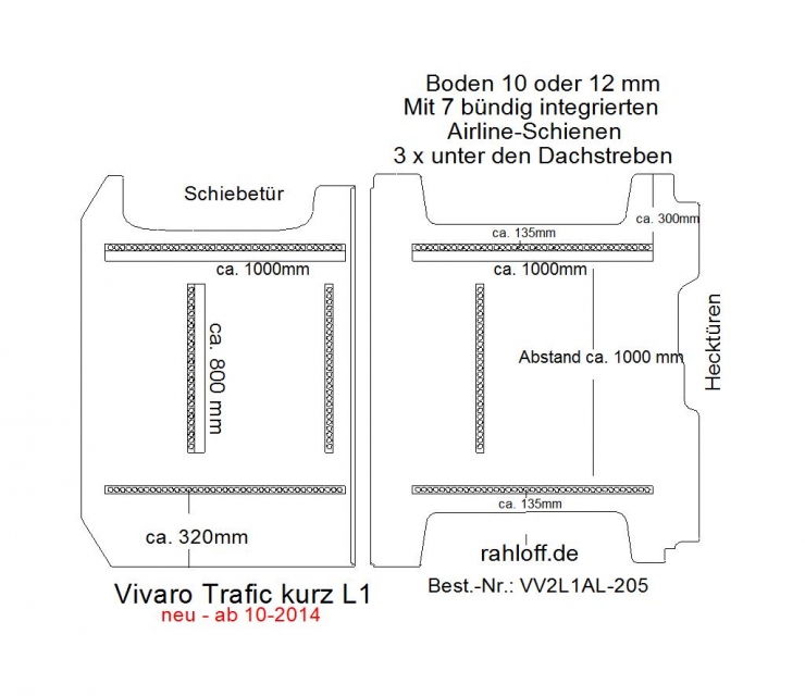 Opel Vivaro Laderaumboden Airline L1 - Ab 10/2014 - Vivaro B