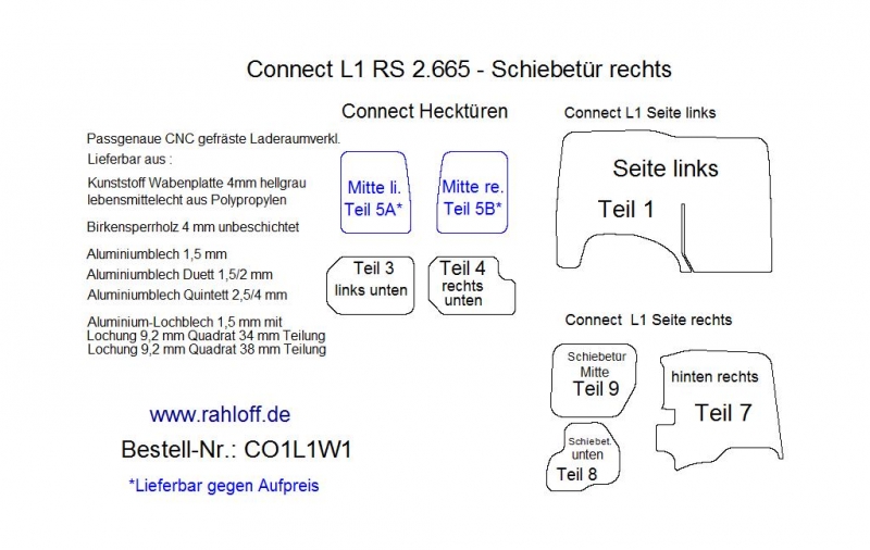 Ford Transit Connect Seitenverkleidung L1 - Bis 2013 - Connect ?02
