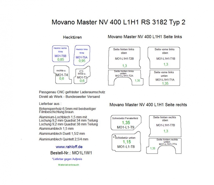 Renault Master Seitenverkleidung L1 - Ab 04/2010 - Master 3