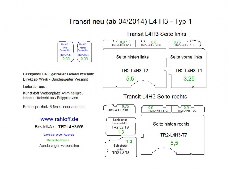 Ford e-Transit Seitenverkleidung L4 - Ab 2022
