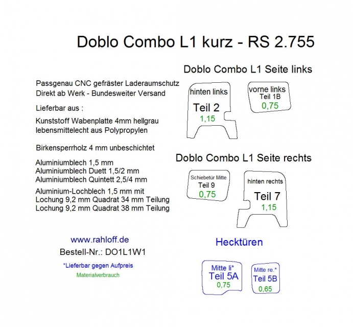 Fiat Doblo Seitenverkleidung L1 - 2010 bis 2022 (Typ 263)