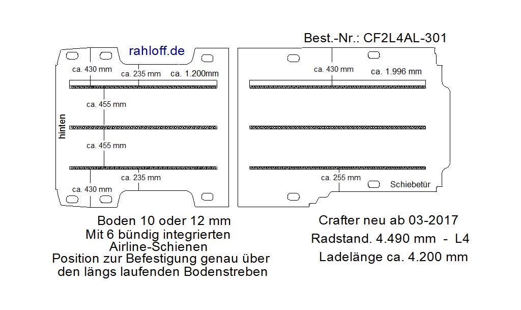 Volkswagen Crafter Laderaumboden Airline L4 - Ab 03/2017 - SY/SZ