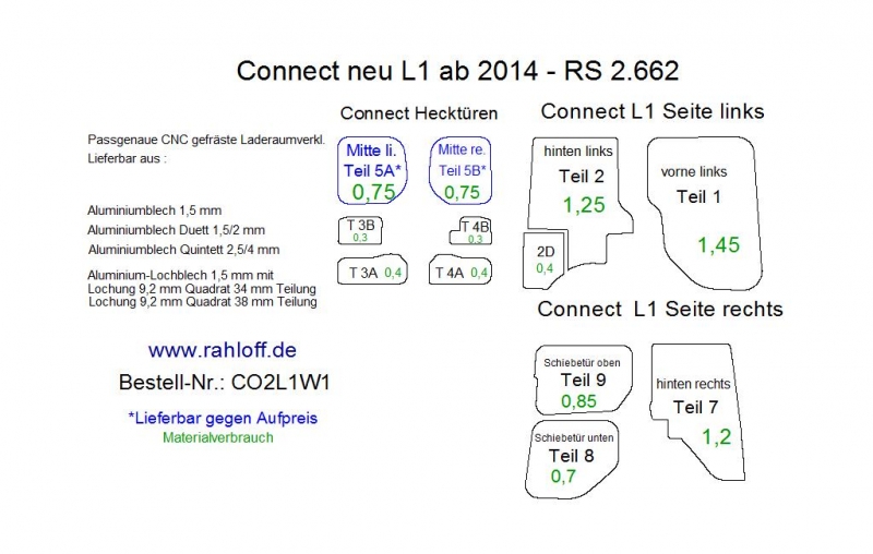 Ford Transit Connect Seitenverkleidung L1 - Ab 2014 - Connect ?13