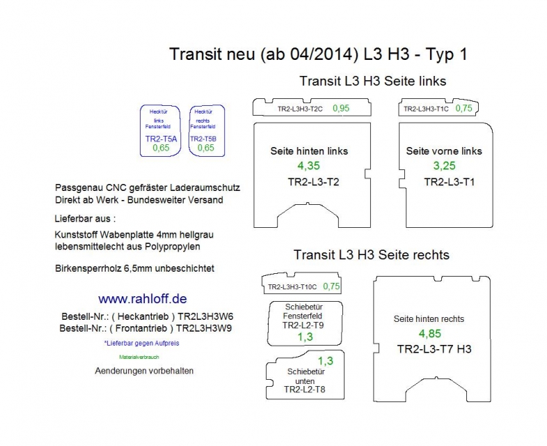Ford e-Transit Seitenverkleidung L3 - Ab 2022