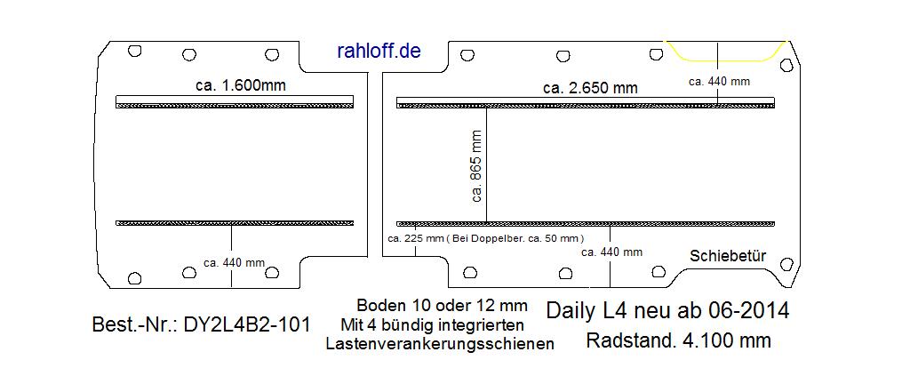 Iveco Daily Laderaumboden Airline L4 - Ab 06/2014 - Daily 6 / 7