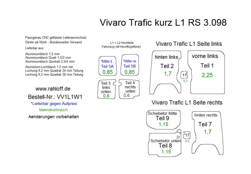 Renault Traffic Seitenverkleidung L1 - Bis 10/2014 - Traffic 2