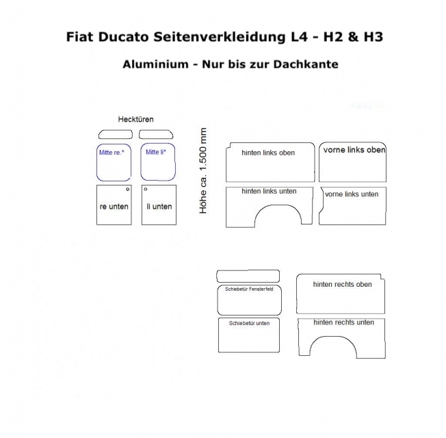 Fiat Ducato Seitenverkleidung L4 - Ab 04/2006 - Typ 250