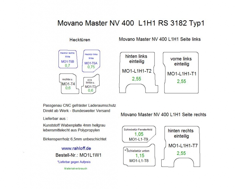 Opel Movano Seitenverkleidung L1 - 04/2010 bis 09/2021 - Movano B