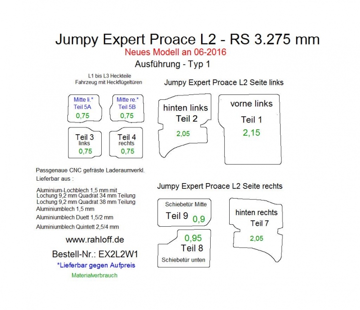 Peugeot Expert Seitenverkleidung L2 - Ab 06/2016 (3. Gen)