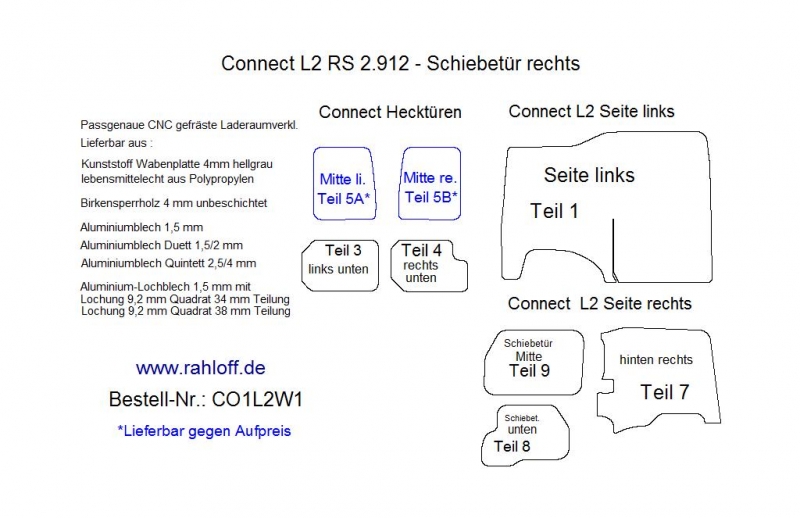 Ford Transit Connect Seitenverkleidung L2 - Bis 2013 - Connect ?02