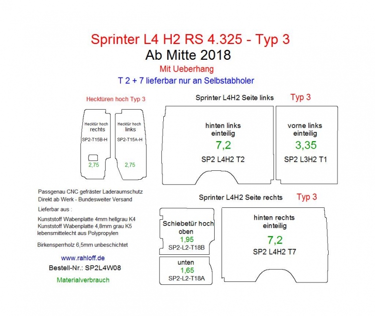 Mercedes Sprinter Seitenverkleidung L4 - Ab Mitte 2018 - W907/W910