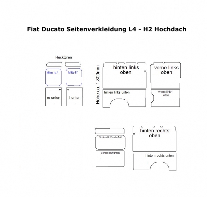 Citroen Jumper Seitenverkleidung L3 - Ab 04/2006 - Typ 250