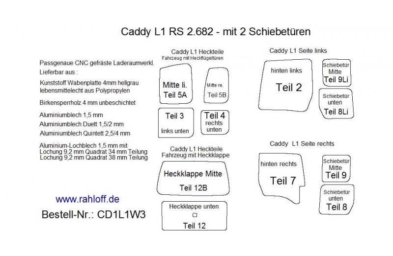 Volkswagen Caddy Seitenverkleidung L2 - 2003 bis 2020 - 2K / SA