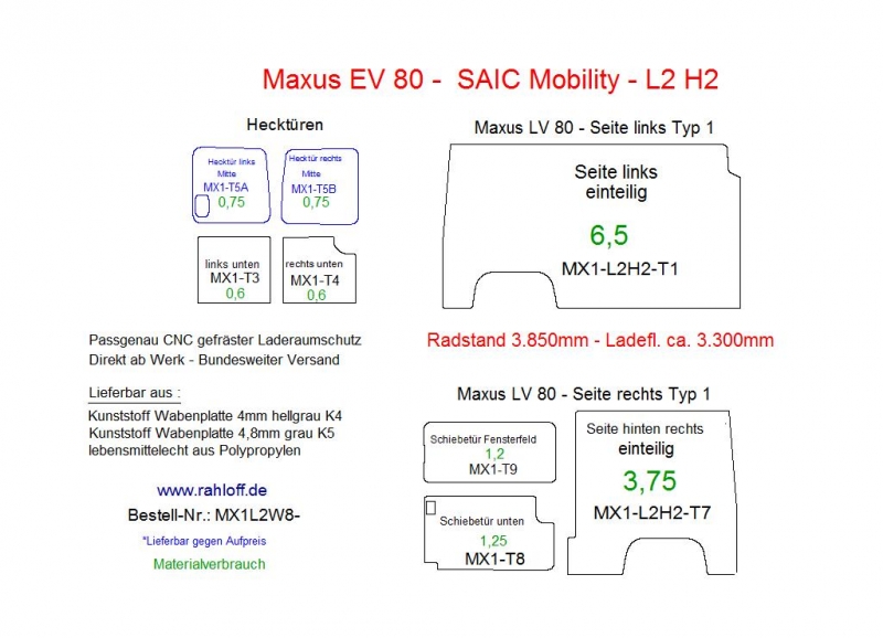 Maxus EV 80 Seitenverkleidung - Ab 2019