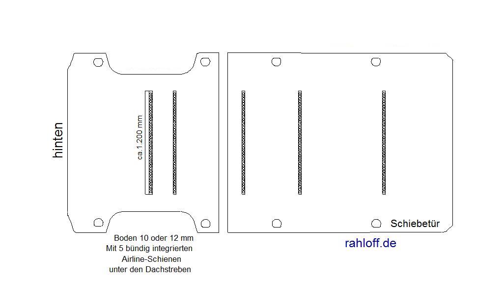 Peugeot Boxer Laderaumboden Airline L3 - Ab 04/2006 - Typ 250