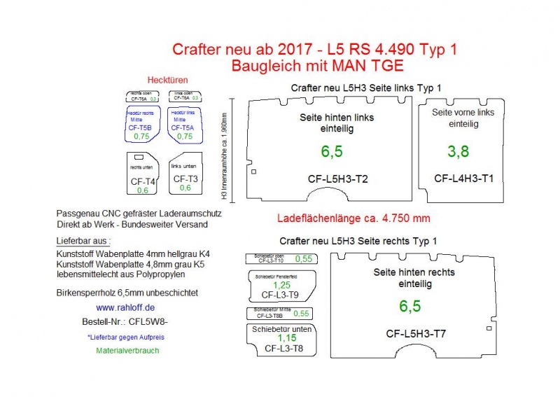 MAN TGE Seitenverkleidung L5 - Ab 03/2017 - SY/SZ