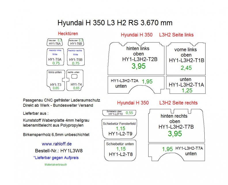 Hyundai H350 Cargo Seitenverkleidung L3 - Ab 2015