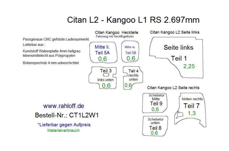 Renault Kangoo Rapid Seitenverkleidung L1 - 02/2008 bis 2021 - Kangoo Rapid 2