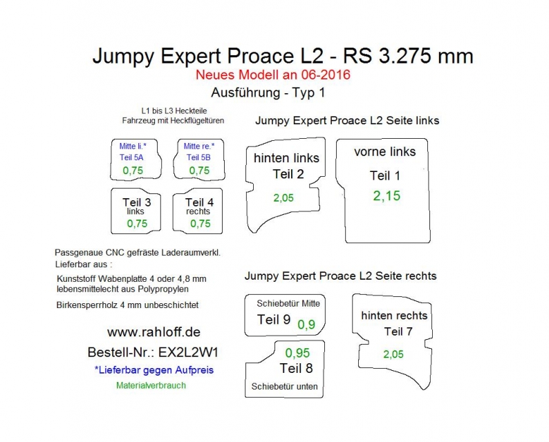 Citroen Jumpy Seitenverkleidung L2 M - Ab 06/2016 (3. Gen)