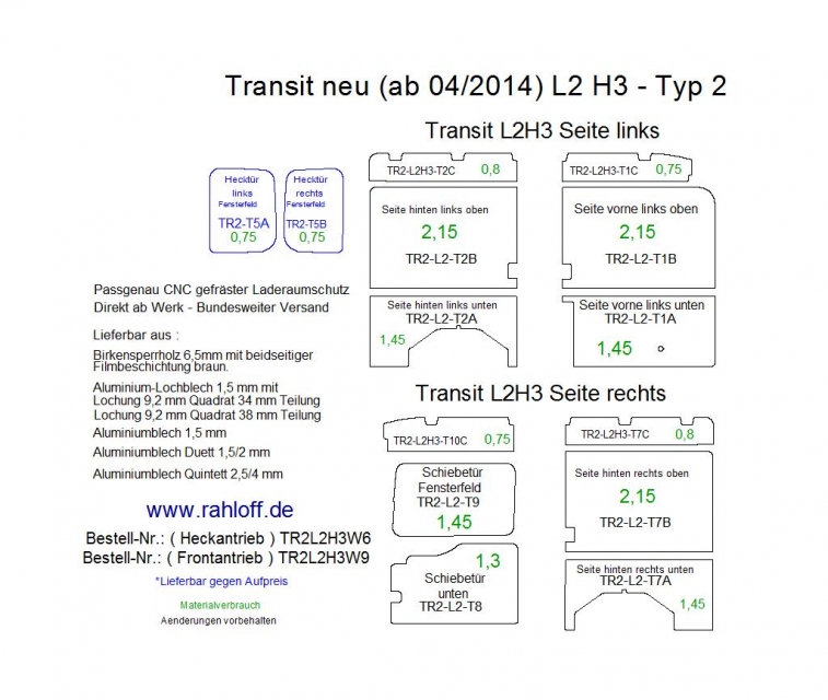 Ford e-Transit Seitenverkleidung L2 - Ab 2022