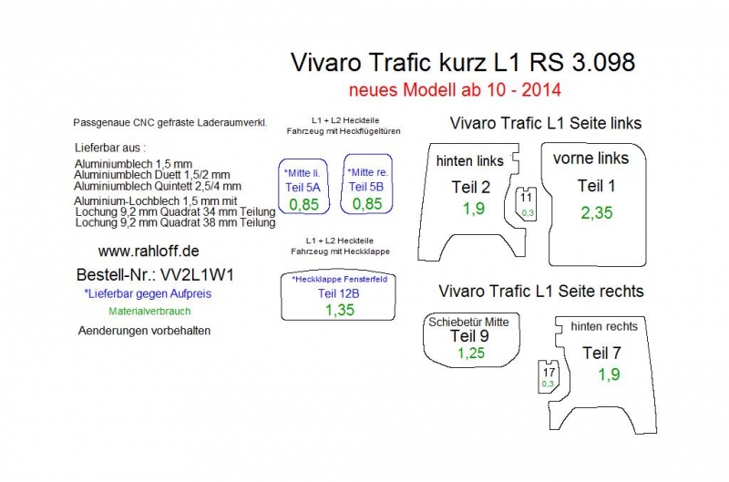 Renault Traffic Seitenverkleidung L1 - Ab 10/2014 - Traffic 3