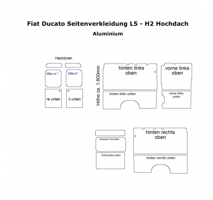 Citroen Jumper Seitenverkleidung L4 - Ab 04/2006 - Typ 250