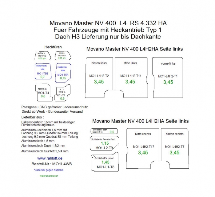 Renault Master Seitenverkleidung L4 - Ab 04/2010 - Master 3