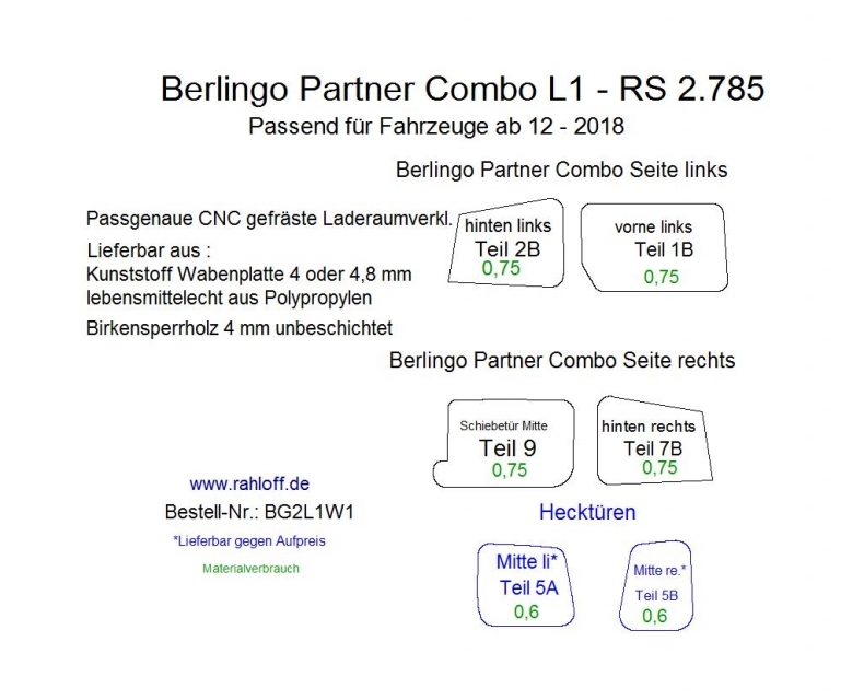 Opel e-Combo Cargo Seitenverkleidung L1 - Ab 2022 - Combo E