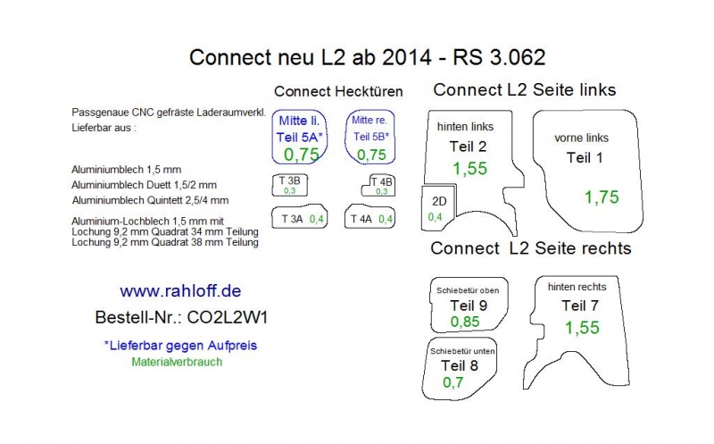 Ford Transit Connect Seitenverkleidung L2 - Ab 2014 - Connect ?13