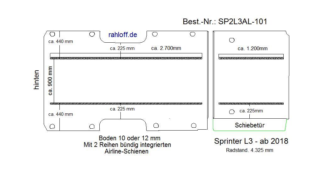 Mercedes Sprinter Laderaumboden Airline L3 - Ab Mitte 2018 - W907/W910
