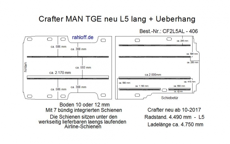 MAN TGE Laderaumboden Airline L5 - Ab 03/2017 - SY/SZ