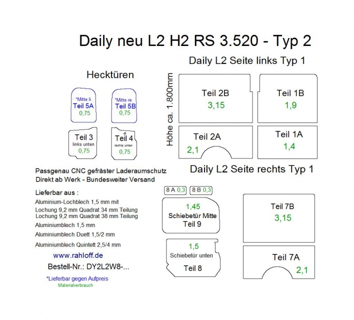 Iveco Daily Seitenverkleidung L2 - Ab 06/2014 - Daily 6 / 7