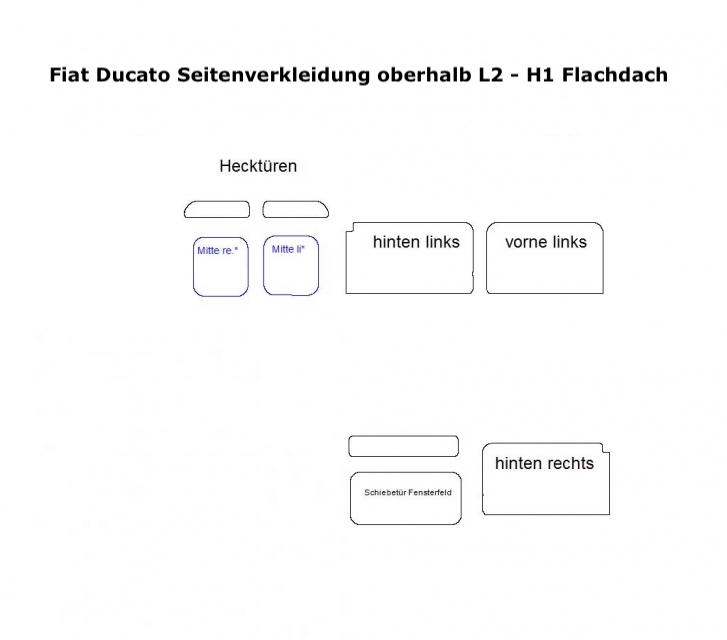 Fiat Ducato Seitenverkleidung oberhalb L2 - Ab 04/2006 - Typ 250