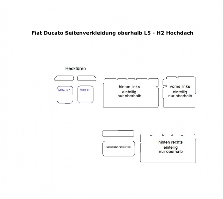 Fiat Ducato Seitenverkleidung oberhalb L5 - Ab 04/2006 - Typ 250