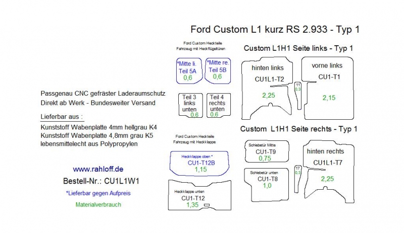 Ford Transit Custom Seitenverkleidung L1 - Ab 06/2012