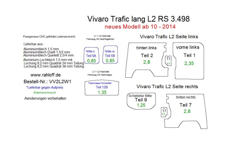 Fiat Talento Seitenverkleidung L2 - Ab 06/2016