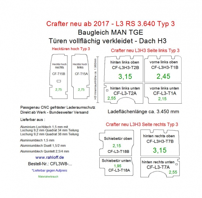 MAN TGE Seitenverkleidung L3 - Ab 03/2017 - SY/SZ
