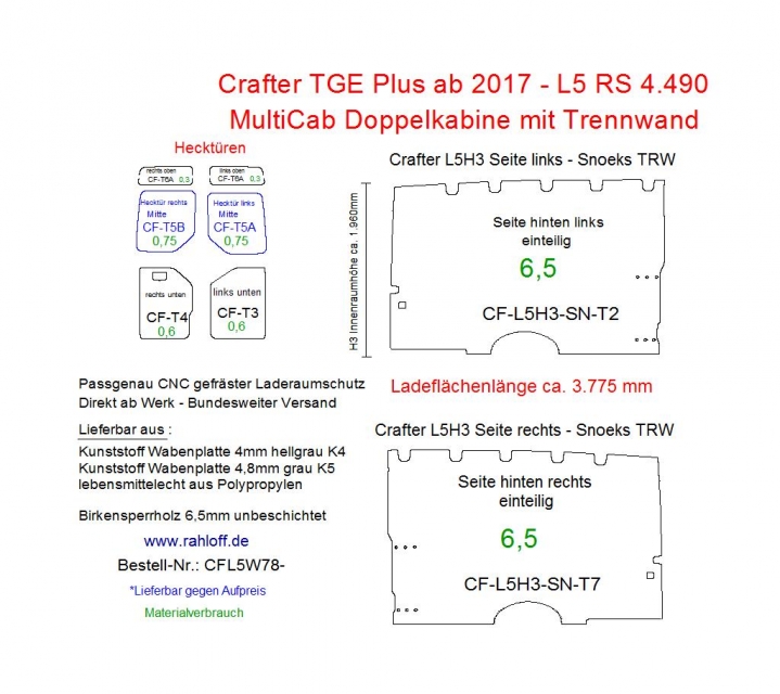 MAN TGE Multicab Seitenverkleidung L5 - Ab 03/2017 - SY/SZ