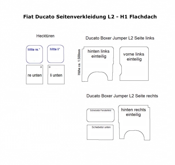 Opel Movano Cargo Seitenverkleidung L2 - Ab 10/2021 - Movano C