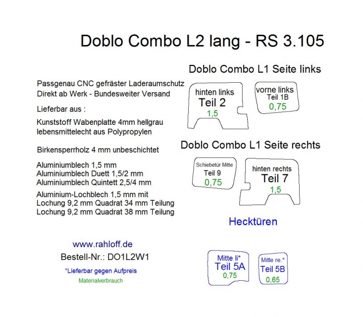 Fiat Doblo Seitenverkleidung L2 - 2010 bis 2022 (Typ 263)