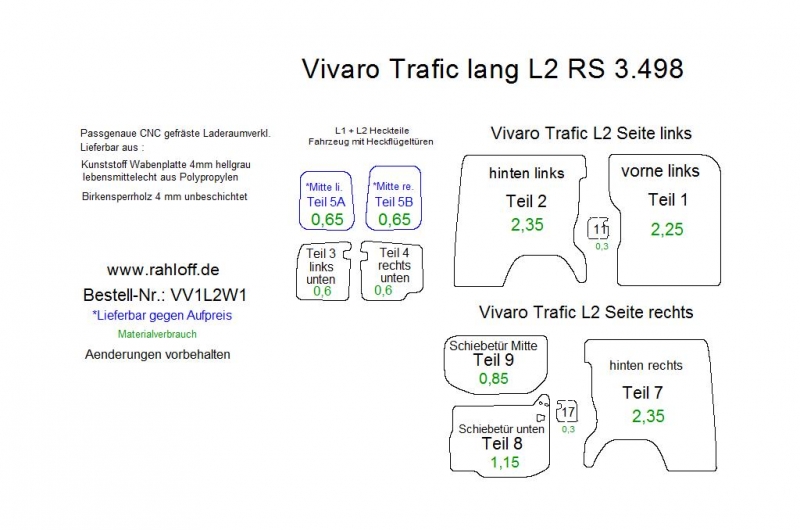 Renault Traffic Seitenverkleidung L2 - Bis 10/2014 - Traffic 2