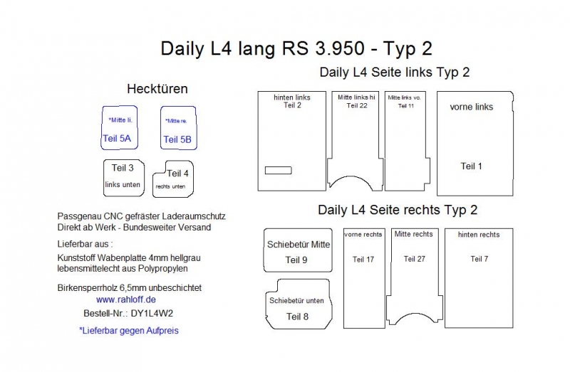 Iveco Daily Seitenverkleidung L4 - Bis 06/2014 - Daily 4 / 5
