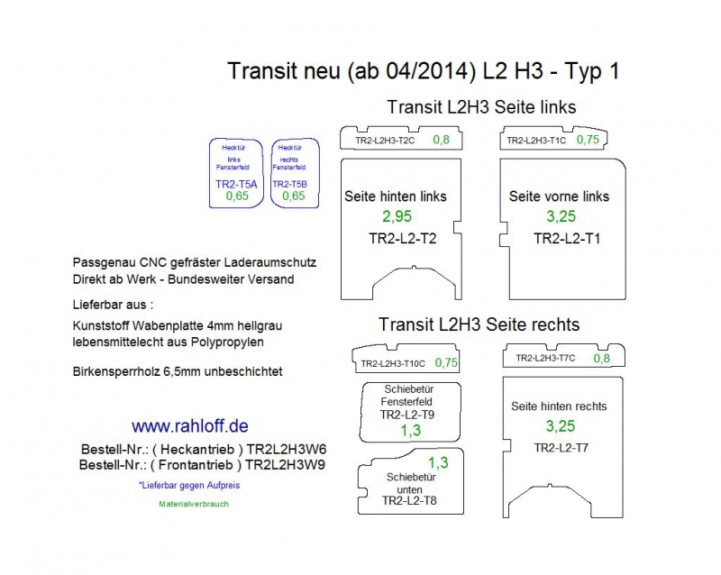 Ford Transit Seitenverkleidung L2 - Ab 03/2014 - Transit ?14