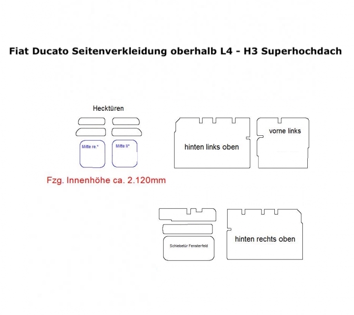 Citroen Jumper Seitenverkleidung oberhalb L3 - Ab 04/2006 - Typ 250